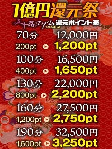 にこり(20歳) ごほうびSPA名古屋店