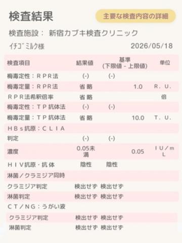 えみり（18歳） ビキニSPA